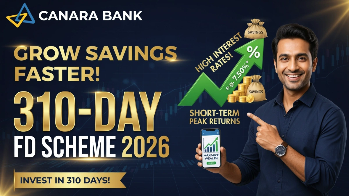 Canara Bank FD 2026
