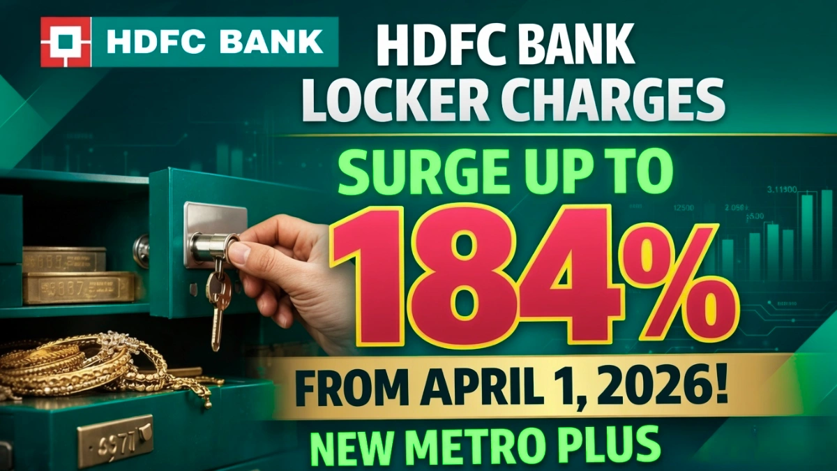 HDFC locker charges