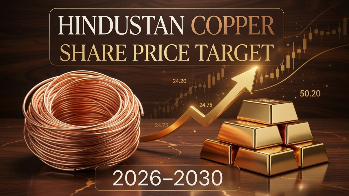 Hindustan Copper share target