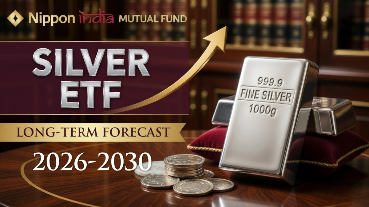 Nippon India Silver ETF forecast