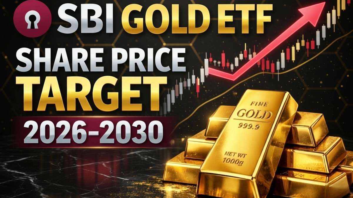 SBI Gold ETF Price Target 2026–2030